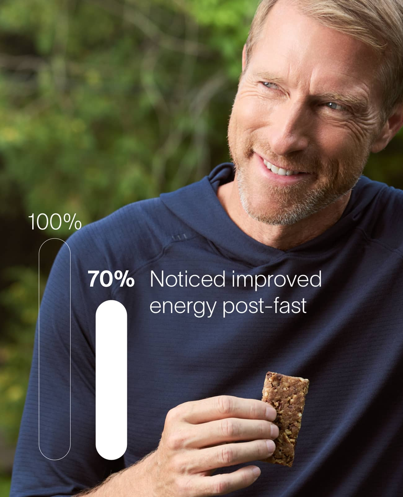 Prolon 5-Day Fasting Mimicking Diet